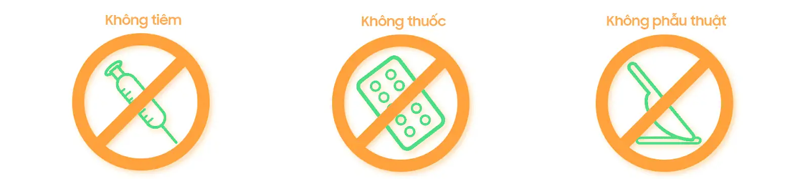 Phương pháp điều trị cong vẹo cột sống an toàn - không xâm lấn tại Optimal365 Chiropractic