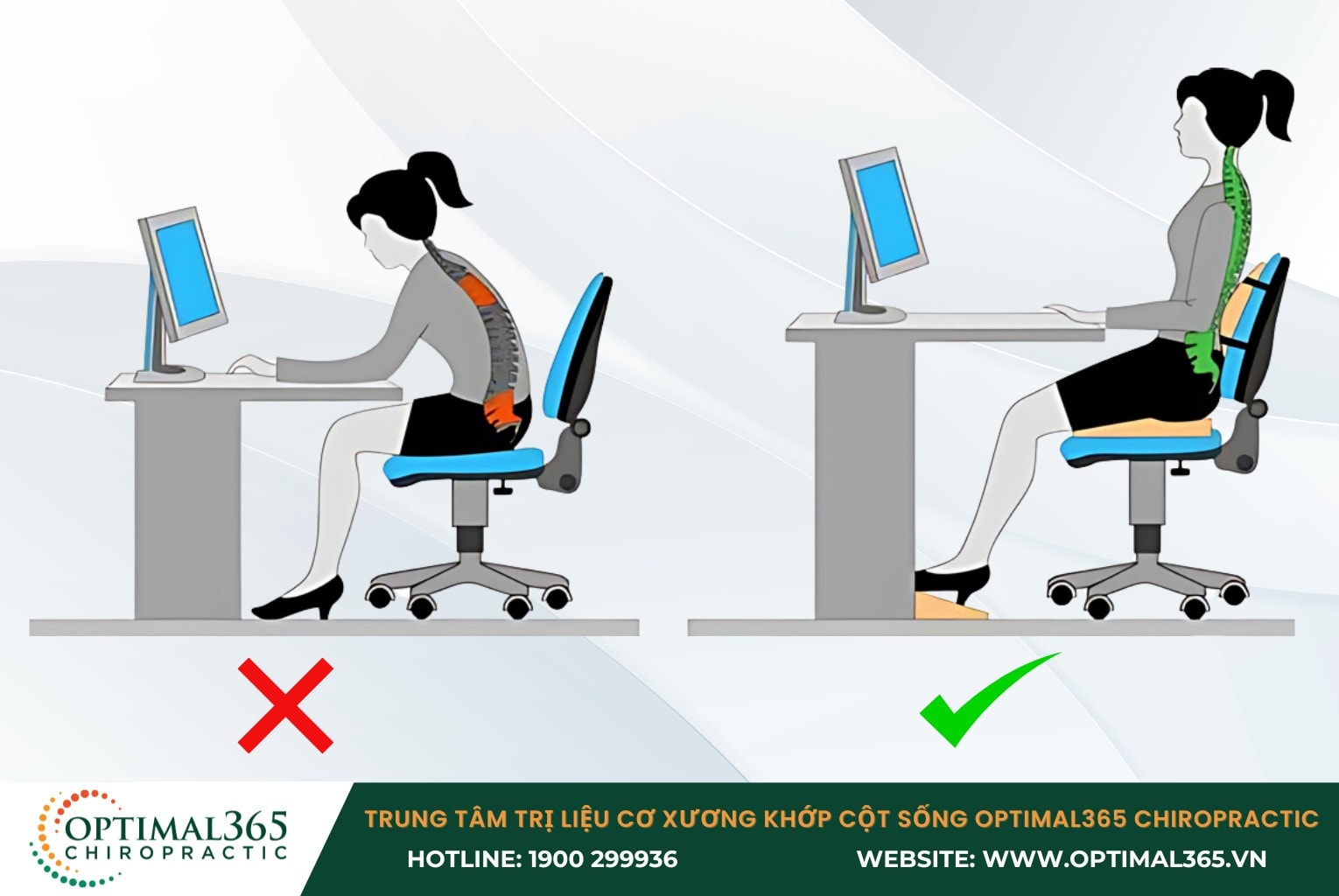 Các yếu tố làm tăng nguy cơ thoái hóa cột sống