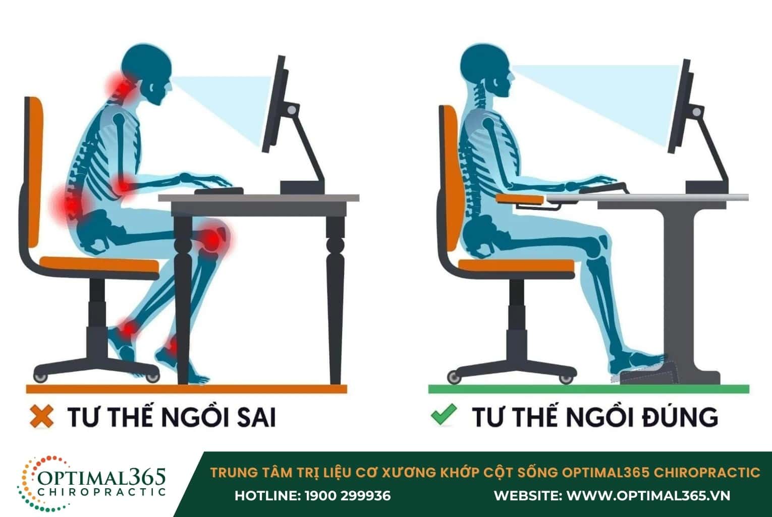 Giữ tư thế đúng khi ngồi làm việc