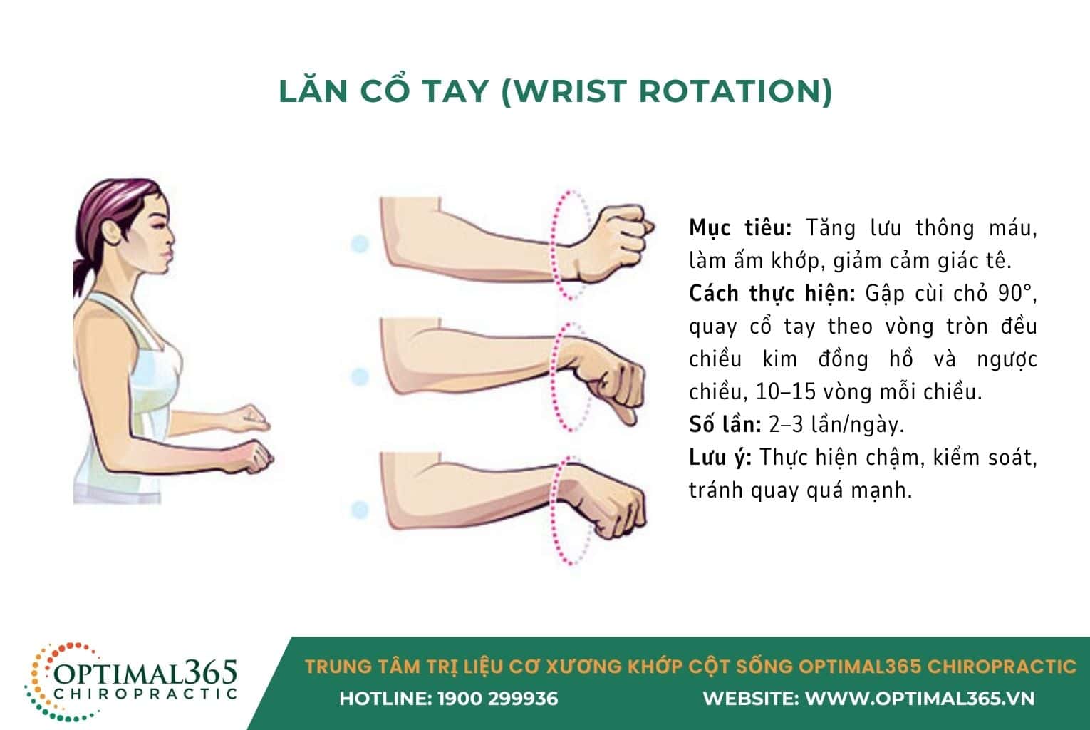 Bài tập chữa tê tay - lăn cổ tay