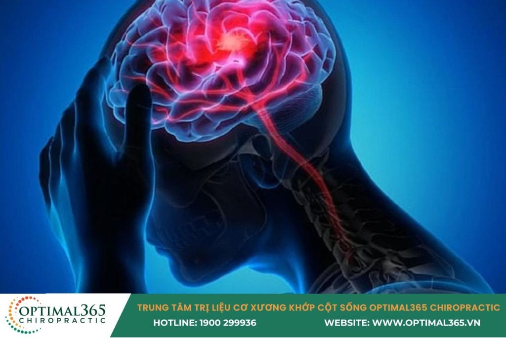 rối loạn tuần hoàn máu